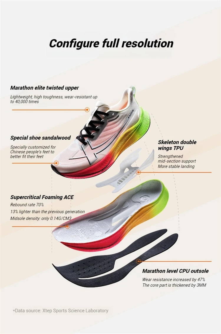 Xtep 2000km 3.0 Running Shoes For Men 2025 Spring Sneakers Cushioning Training Jogging Wear-Resistant Lightweight 875119110032