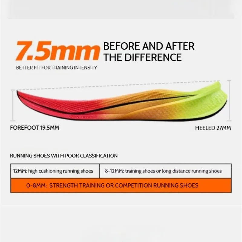 Xtep 2000km 3.0 Running Shoes For Men 2025 Spring Sneakers Cushioning Training Jogging Wear-Resistant Lightweight 875119110032