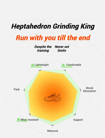 Xtep 2000km 3.0 Running Shoes For Men 2025 Spring Sneakers Cushioning Training Jogging Wear-Resistant Lightweight 875119110032
